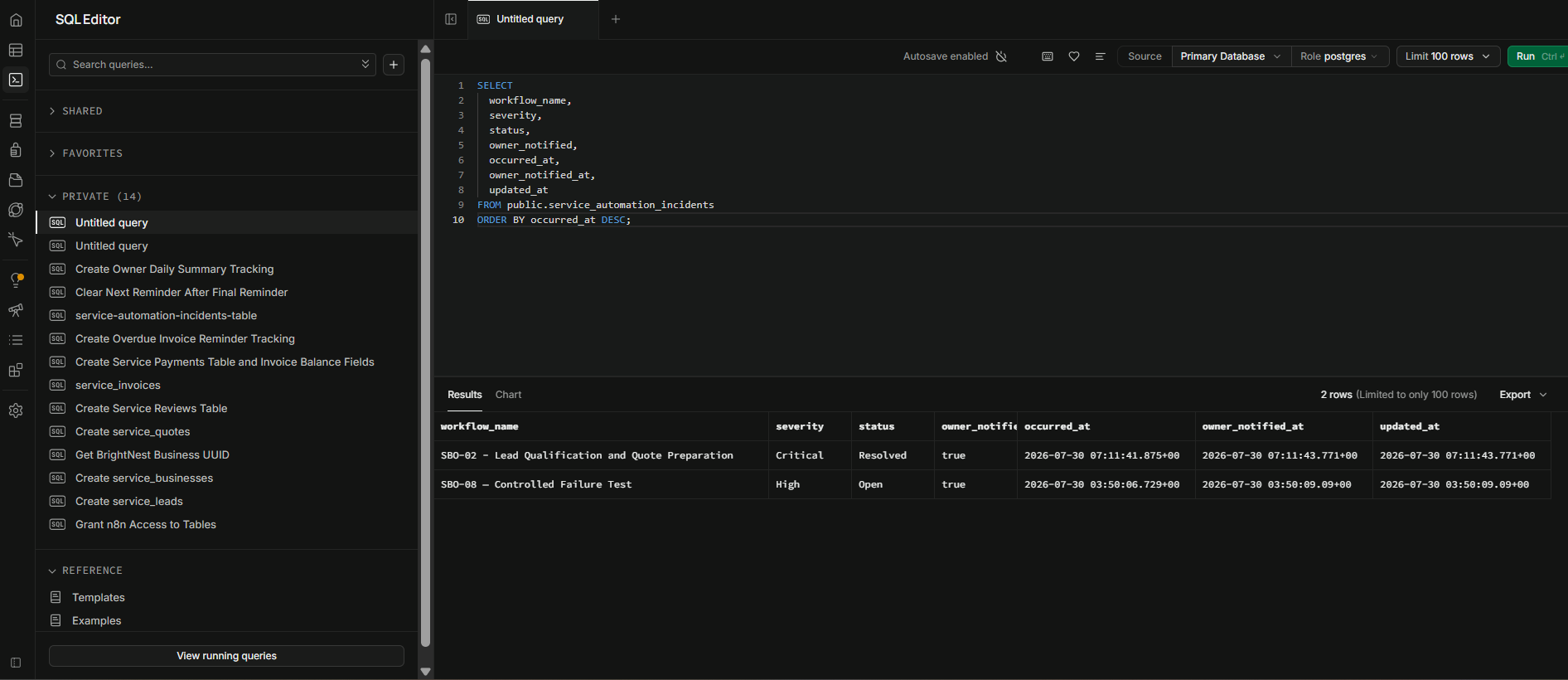 Sanitized incident log validation showing recorded workflow name, severity, status, owner notification, and timestamps